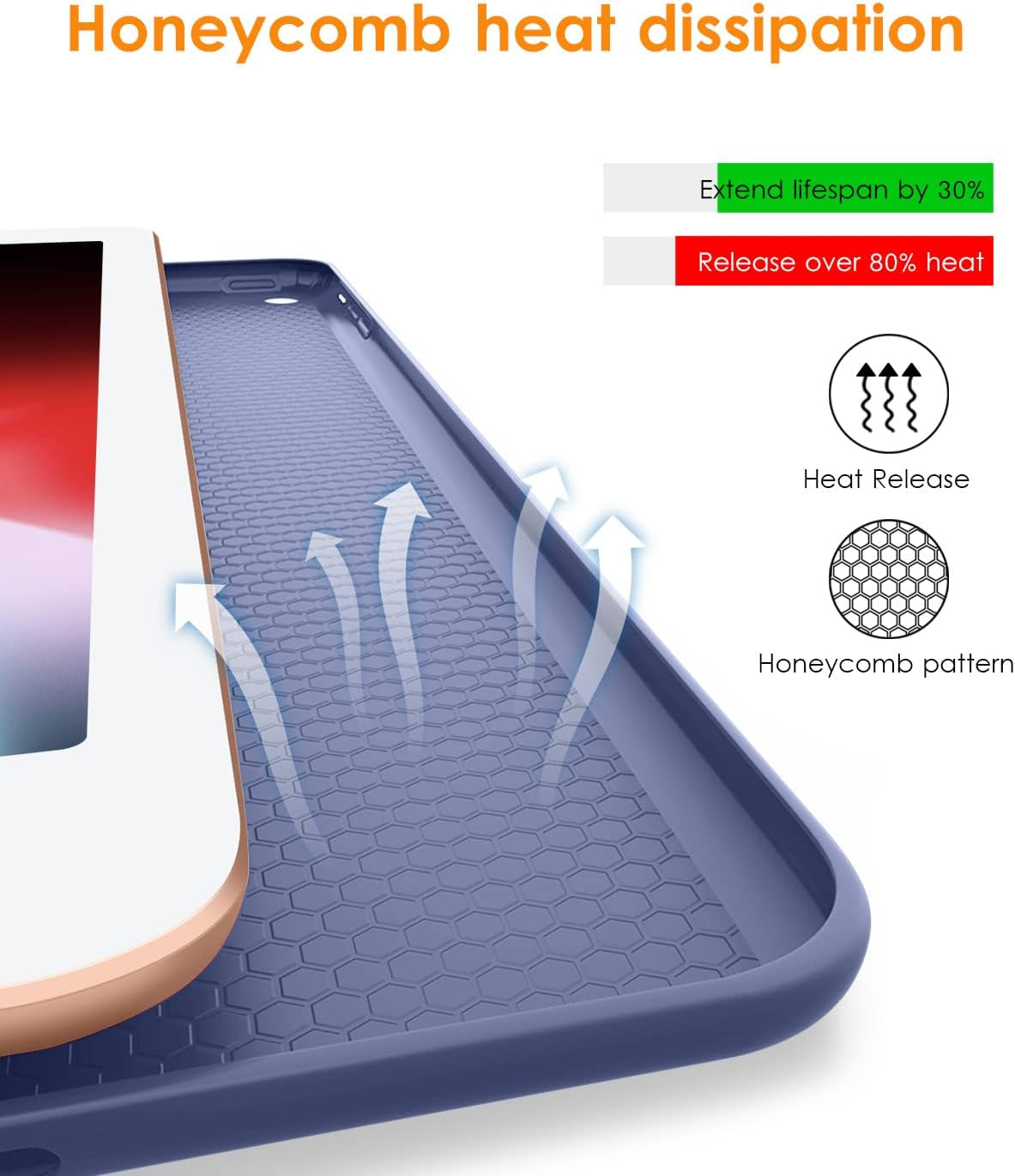 for Ipad Air 1St Edition Case, (NOT for Ipad Air 2 and Air 3) Ultra Slim Lightweight Smart Trifold Stand with Flexible Soft TPU Back Cover [Auto Sleep/Wake], Navy Blue
