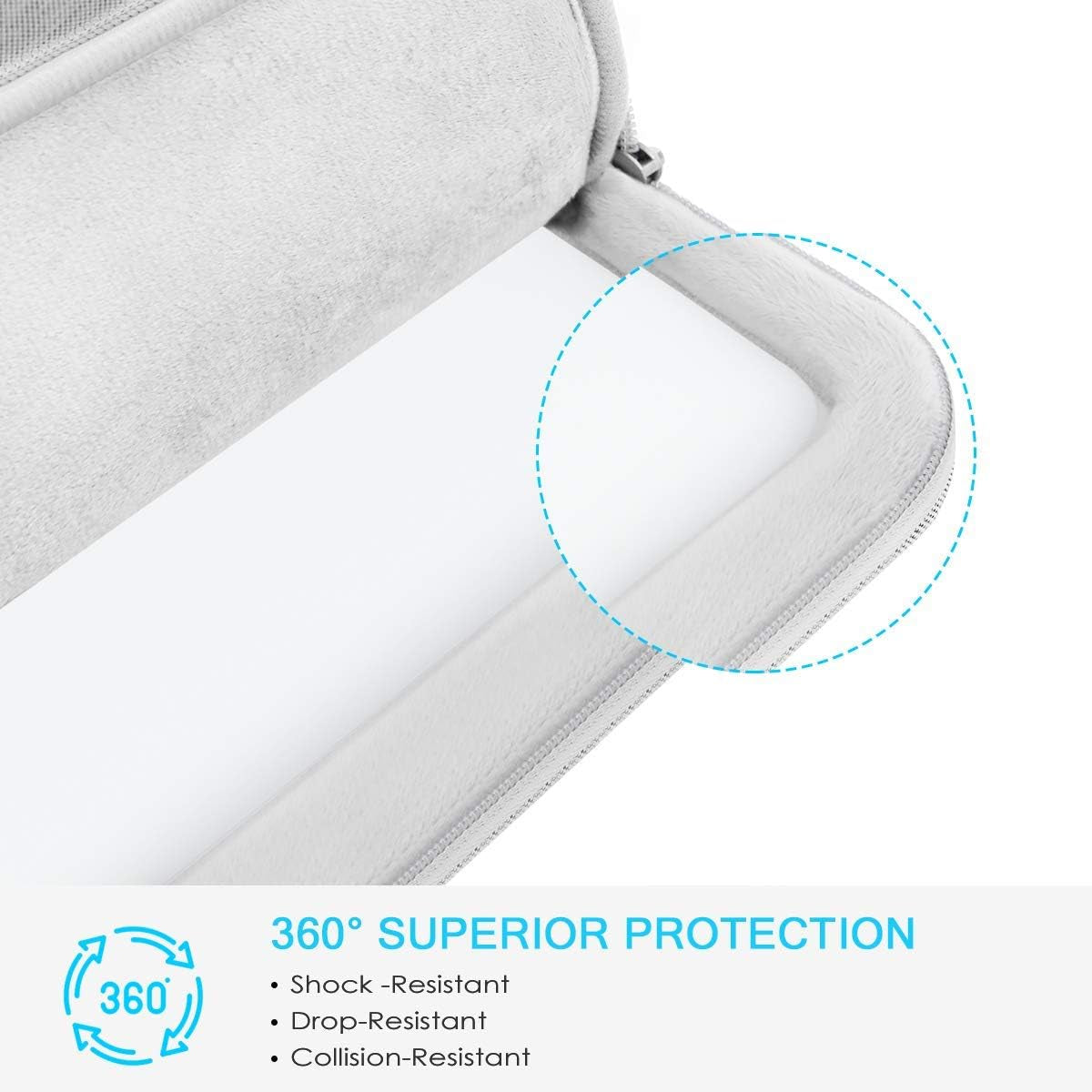 360° Protective Laptop Sleeve Case for 13 Inch New Macbook Air M4 A3240 2025, M3 A3113, M2 A2681, M1 A2337 | 13" Macbook Pro M2/M1 A2338 A2251 | 13" Ipad Air M3 / Ipad Pro M4 Computer Bag, Gray